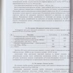 auditor_30