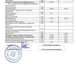 otchet_dvizhenie_sredstv_1