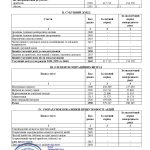 otchet_finrezultat_1
