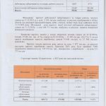 upravlenie-006-page-00001