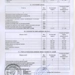 ДТС-звіт-2024 - 0008