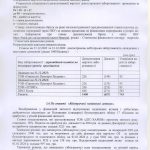 ДТС-звіт-2024 - 0033