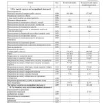 S0100311 Ф3. Звiт про рух грошових коштiв (за прямим методом) - 0001