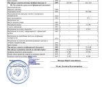 S0100311 Ф3. Звiт про рух грошових коштiв (за прямим методом) - 0002