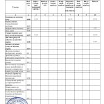 S0104010 Ф4. Звіт про власний капітал - 0001