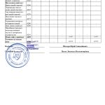 S0104010 Ф4. Звіт про власний капітал - 0002