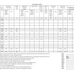 S0105009 Ф5. Примітки до річної звітності - 0002