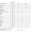 S0105009 Ф5. Примітки до річної звітності - 0004