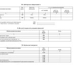 S0105009 Ф5. Примітки до річної звітності - 0007