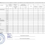 S0105009 Ф5. Примітки до річної звітності - 0010
