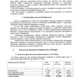 Звіт з управління 2024 - 0003