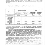 Звіт з управління 2024 - 0006