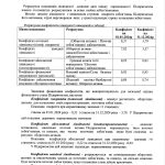 Звіт з управління 2024 - 0007