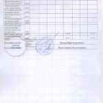 ДТС-Харків-2025_ аудиторський звіт - 0014