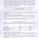ДТС-Харків-2025_ аудиторський звіт - 0030