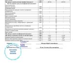 S0100311 Ф3. Звiт про рух грошових коштiв (за прямим методом)186272 - 0002