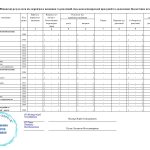 S0105009 Ф5. Примітки до річної звітності186274 - 0010