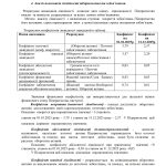 ЗВІТ З УПРАВЛІННЯ 2025 - 0007